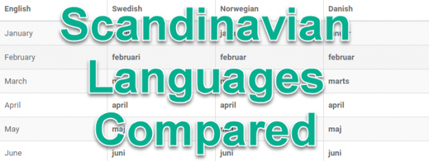 Scandinavian Languages Compared - Learn Swedish, Norwegian, and Danish Together